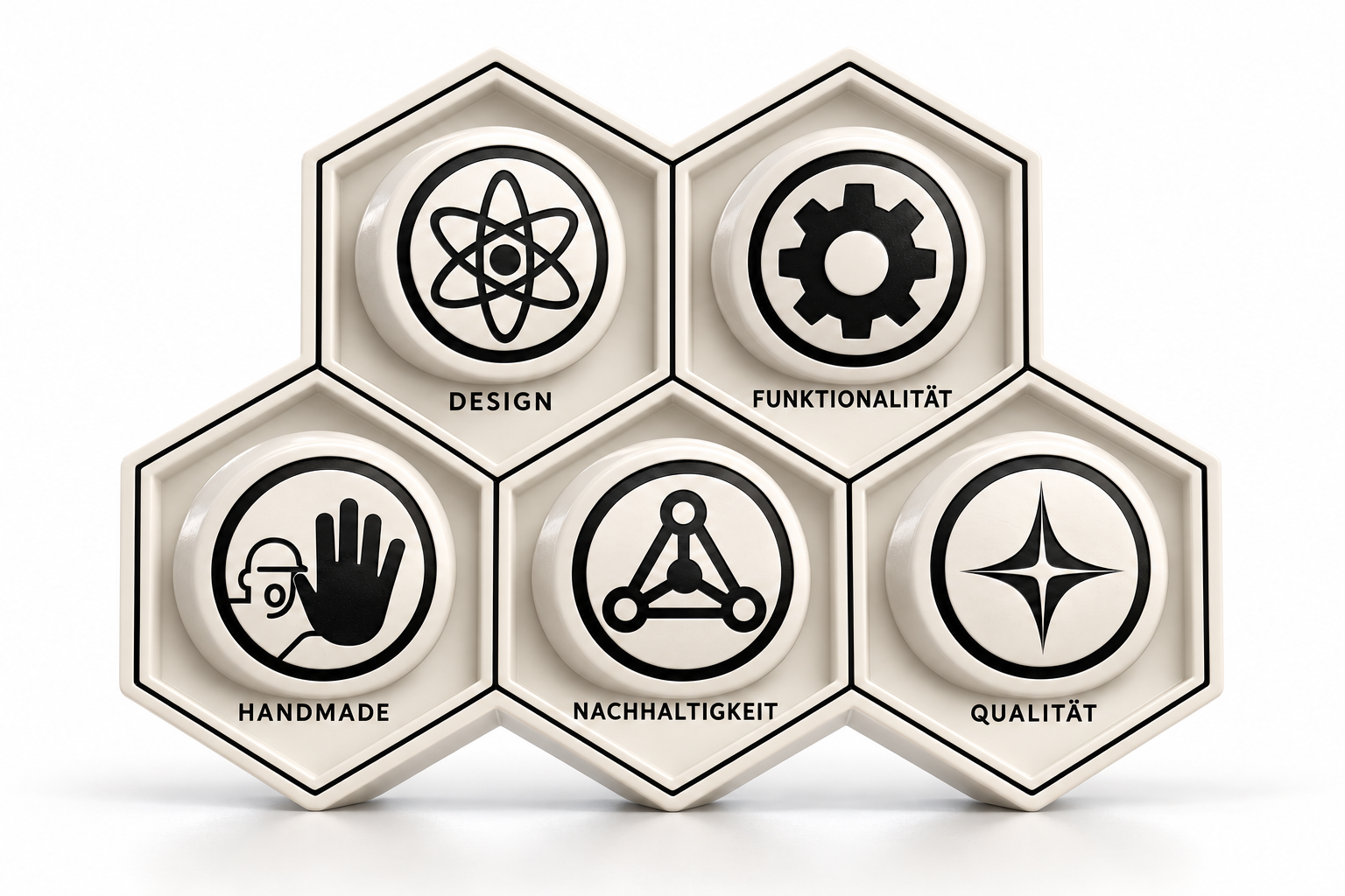 Die fünf Symbole für Design, Funktionalität, Handmade, Nachhaltigkeit und Qualität